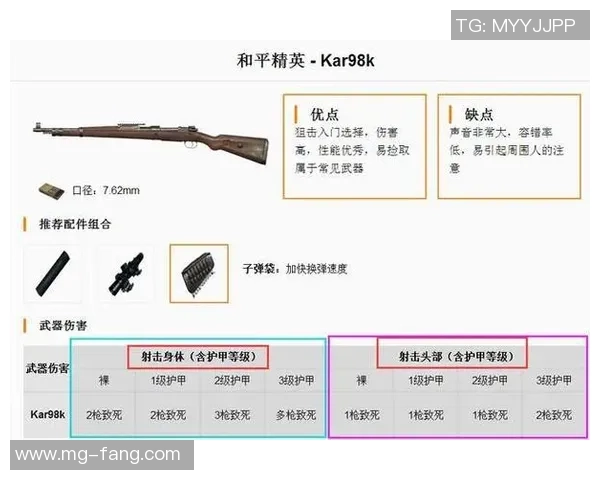 狙击枪使用技巧详解助你在和平精英中轻松制胜
